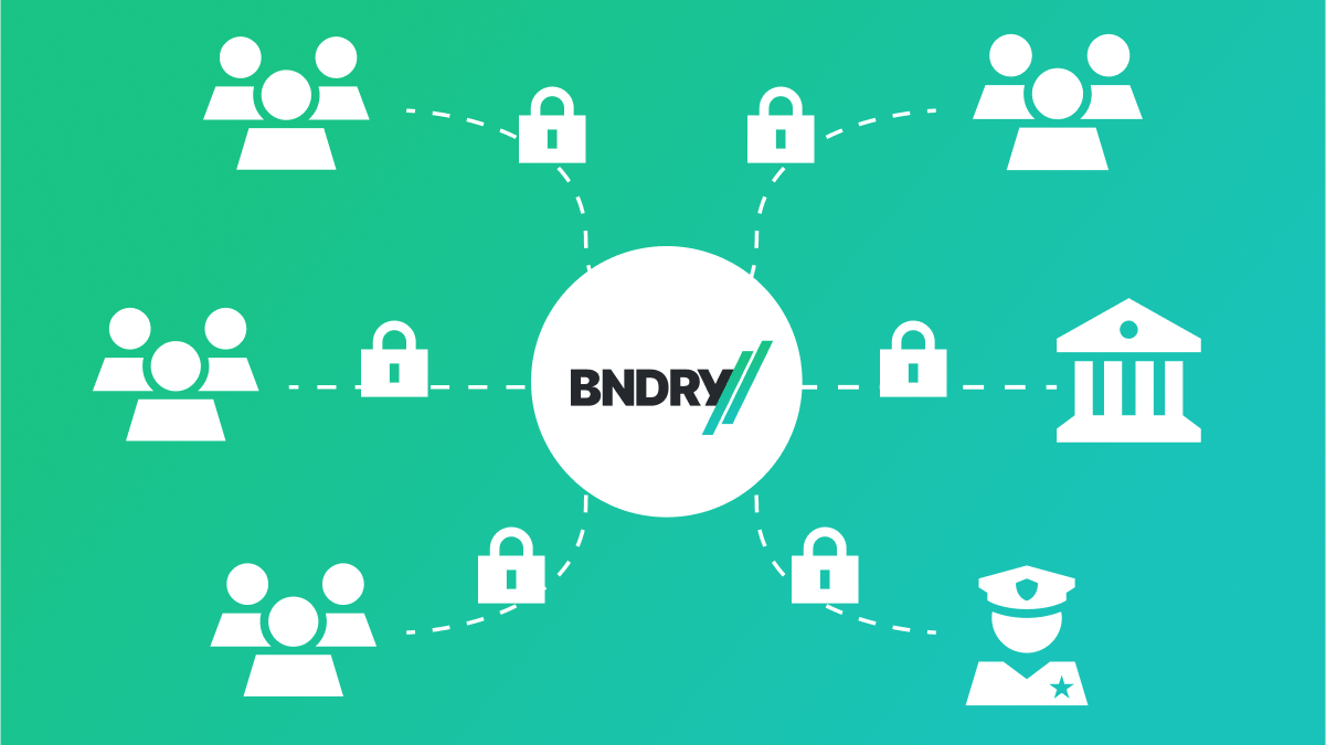 Simple diagram representing several teams and institutions securely sharing data via BNDRY.