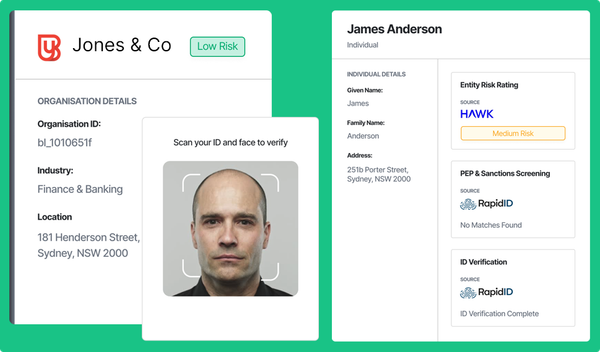 Onboard, Verify and Monitor. All in BNDRY.